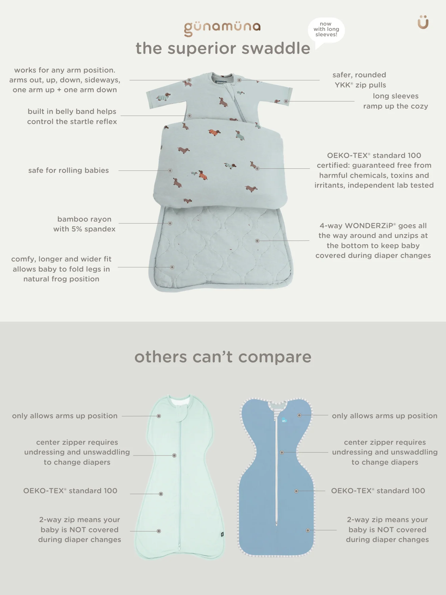 1.0 Tog Long Sleeve Swaddle - Woof by gunamuna - Image 3