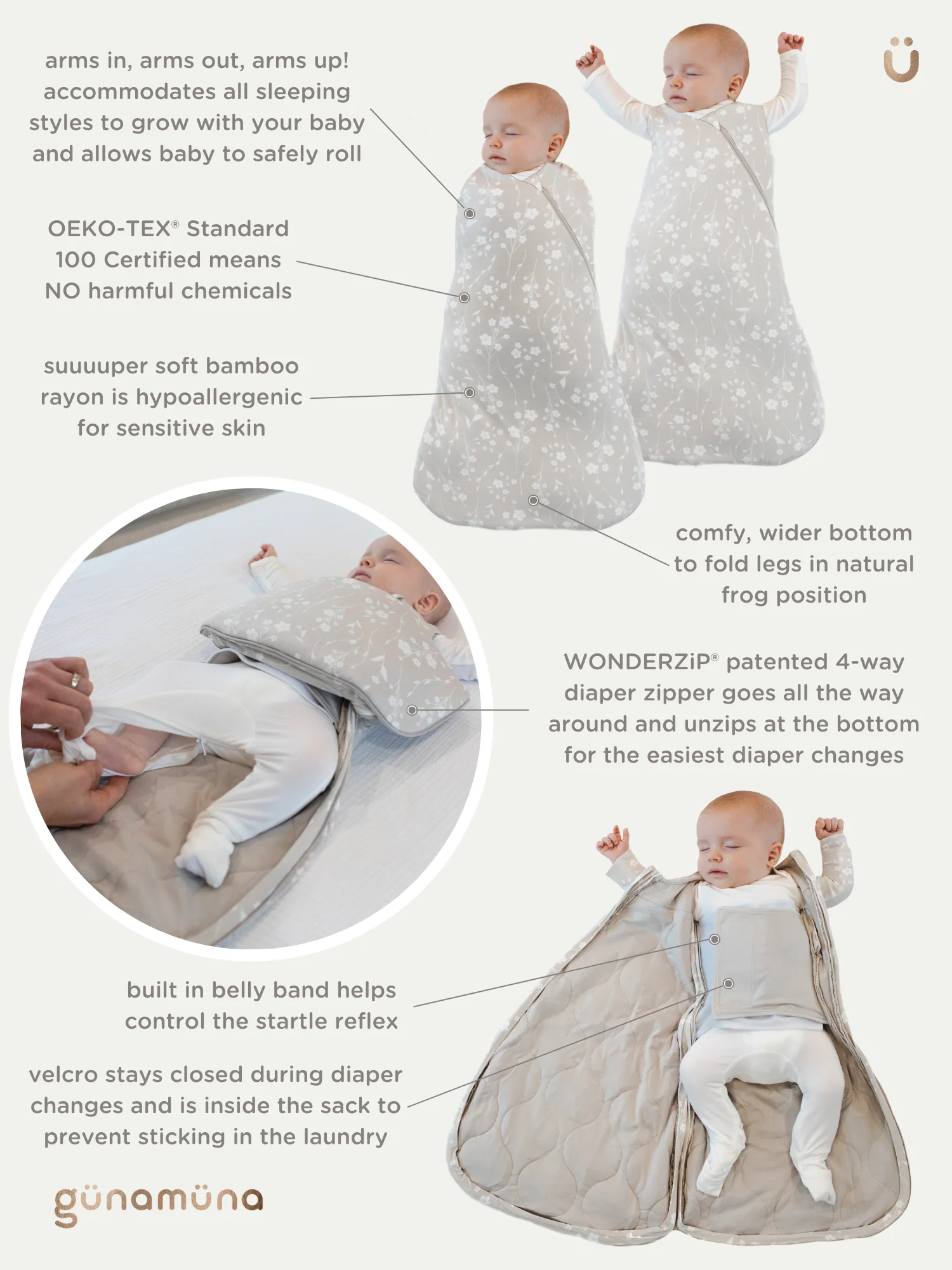 1.0 Tog Swaddle Sleep Bag - Going by gunamuna - Image 3