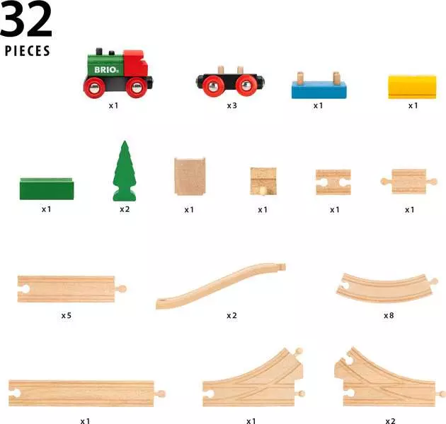 65th Anniversary Train Set by Brio - Image 11