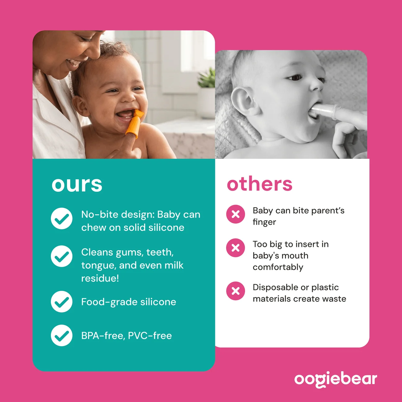 Baby Finger Brush and Tongue Scraper by Oogiebear - Image 8