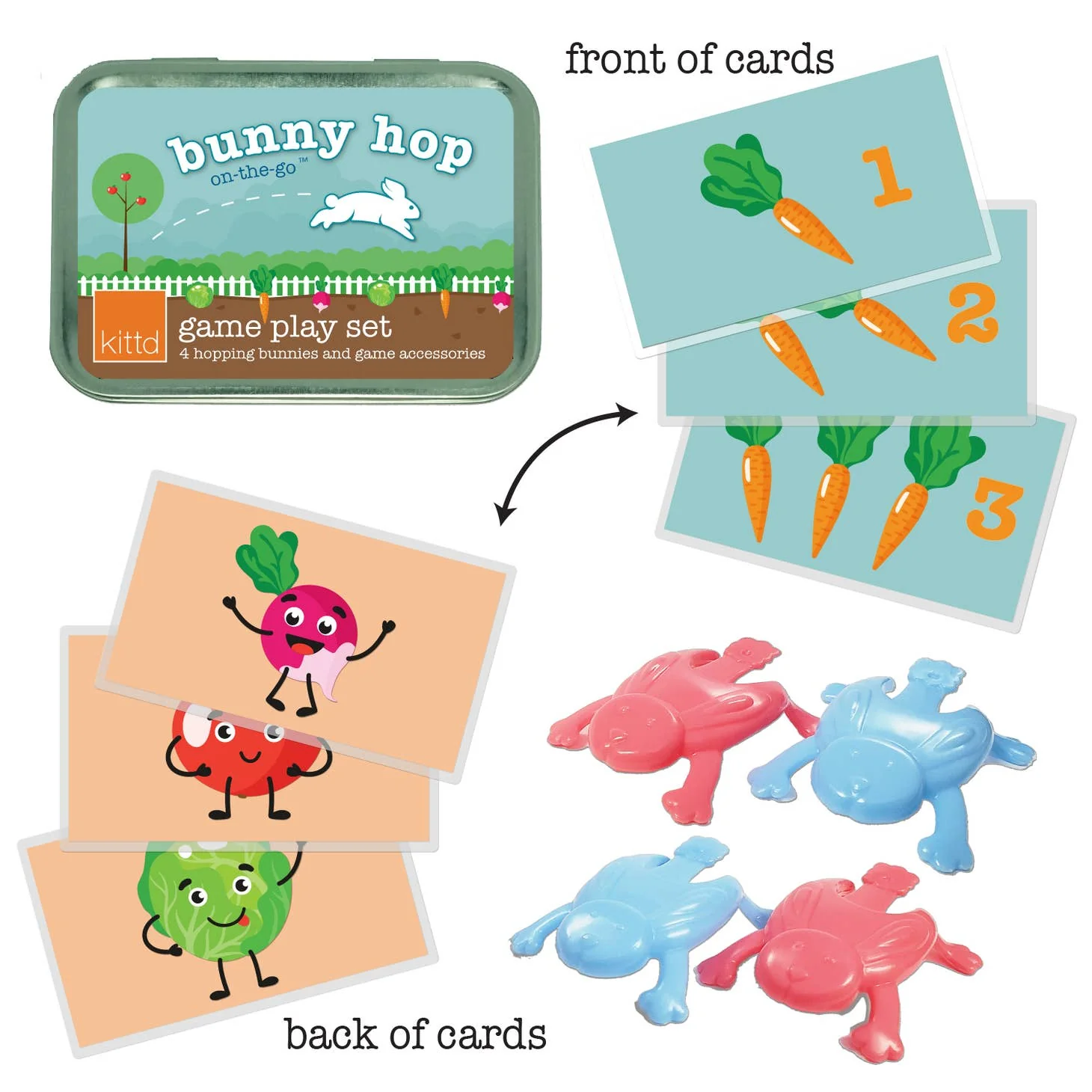 Bunny Hop On-The-Go Kids Travel Game by kittd - Image 2