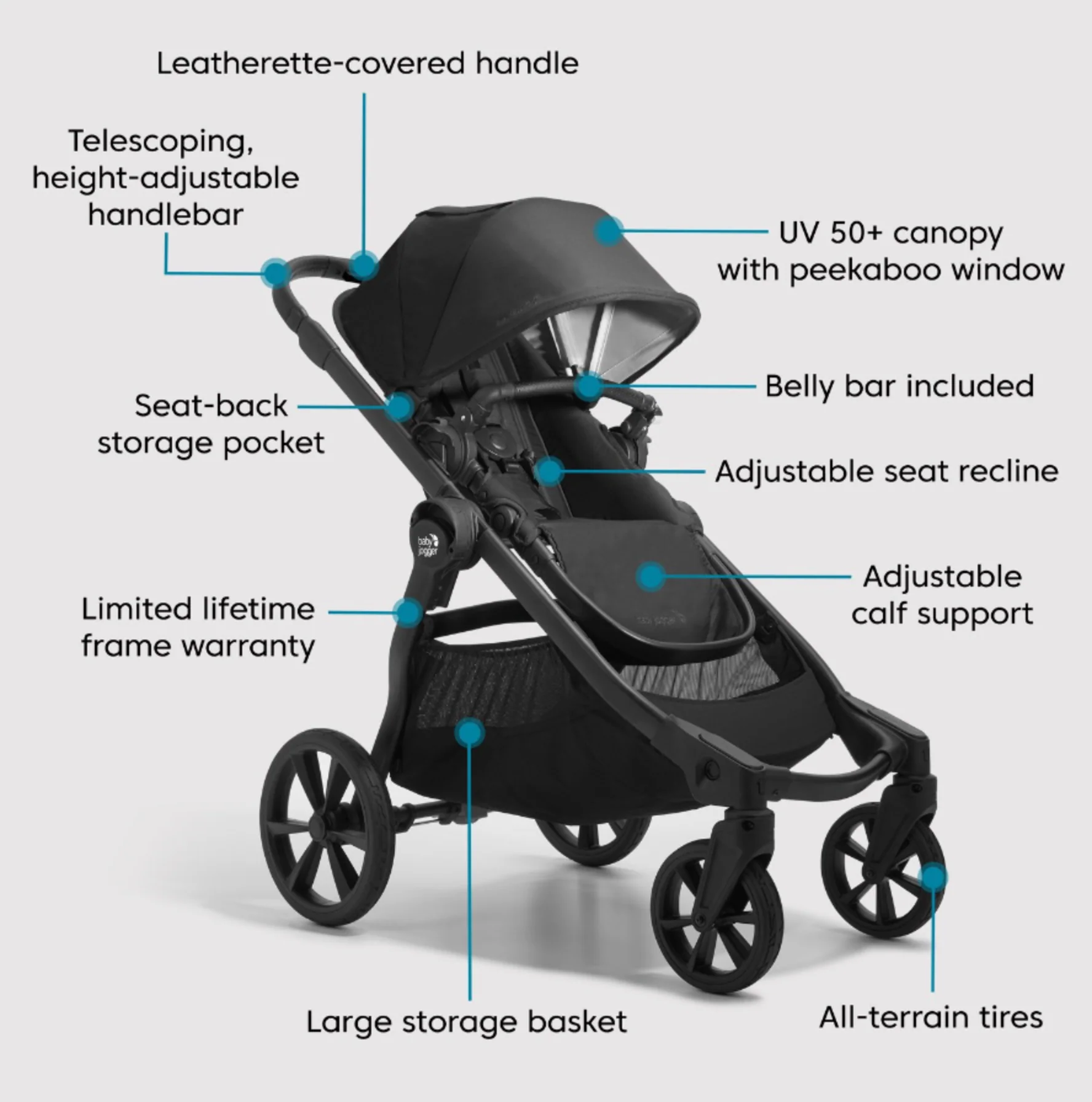 City Select 2 with Tencel by Baby Jogger - Image 4
