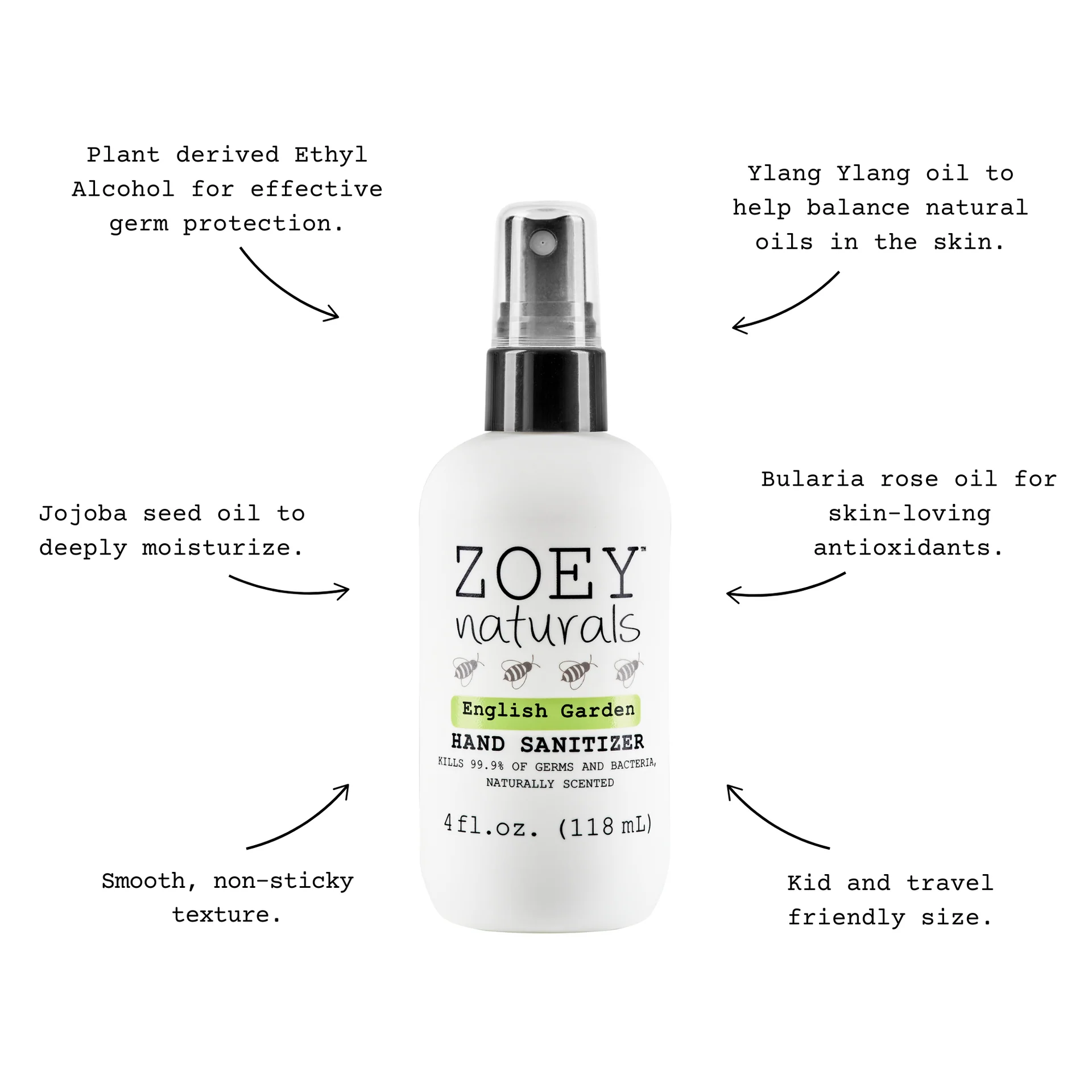 Hand Sanitizer - English Garden by Zoey Naturals - Image 4