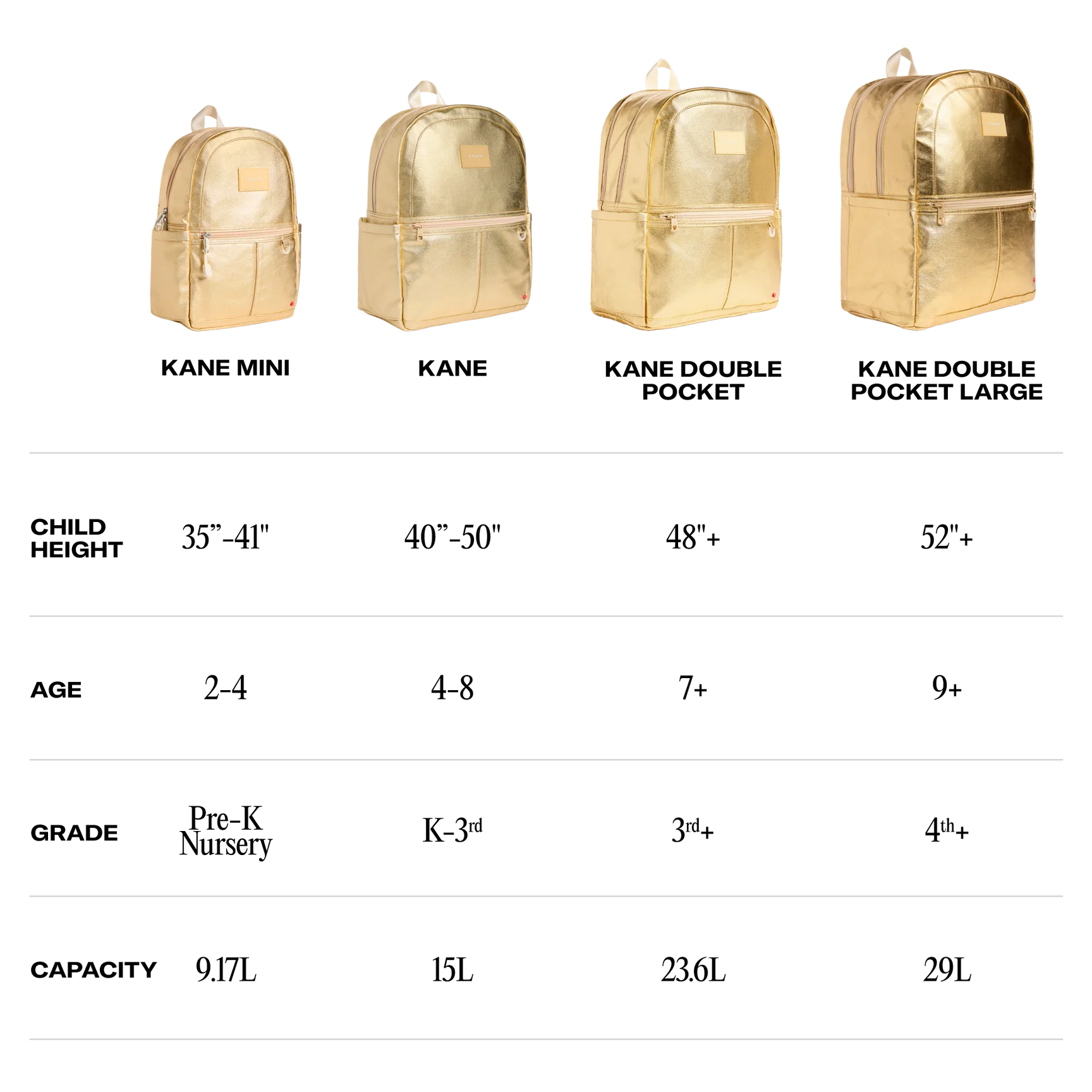 Kane Kids Backpack - Sequin Wave by State Bags - Image 9