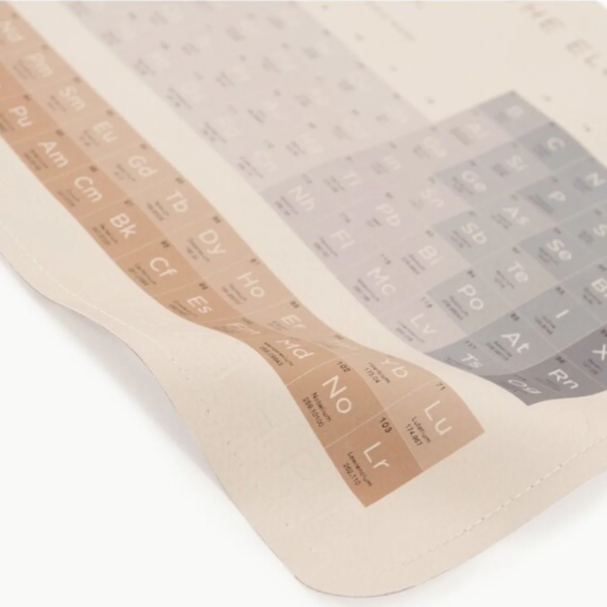 Leather Micro Changing Mat - Periodic Table by Gathre - Image 2