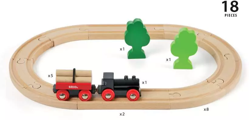 Little Forest Train Set by Brio - Image 4
