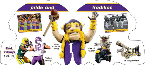 Minnesota Vikings 101 - Board Book - Image 4