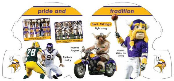 Minnesota Vikings 101 - Board Book - Image 5