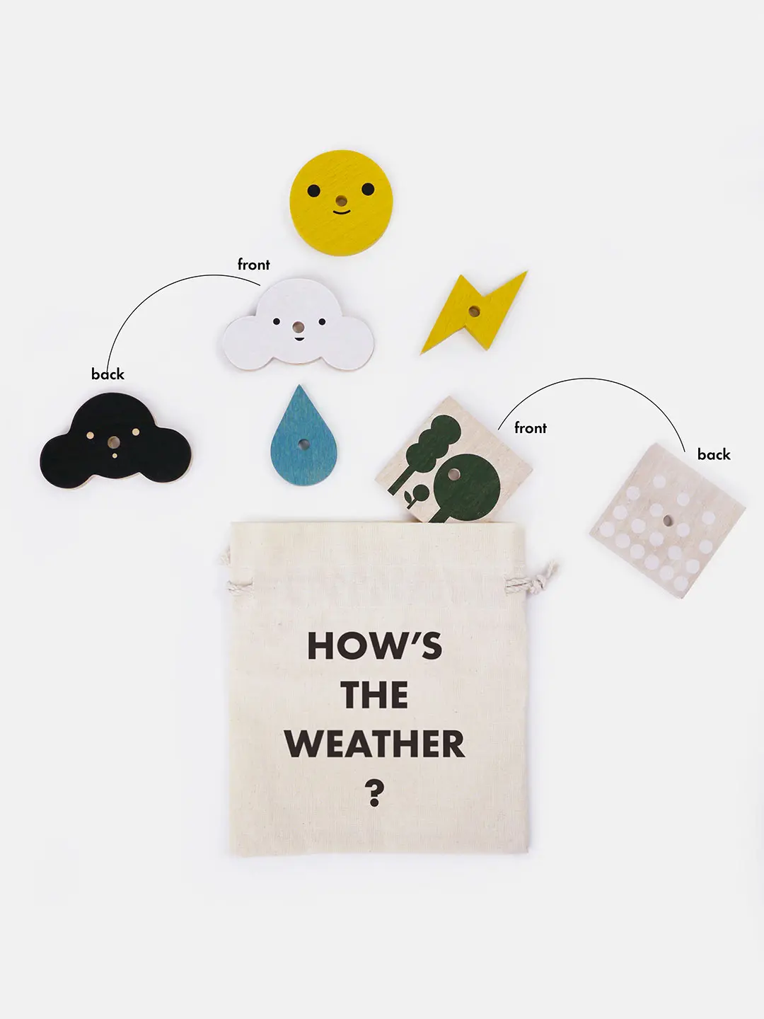 My Weather Station by Moon Picnic - Image 2