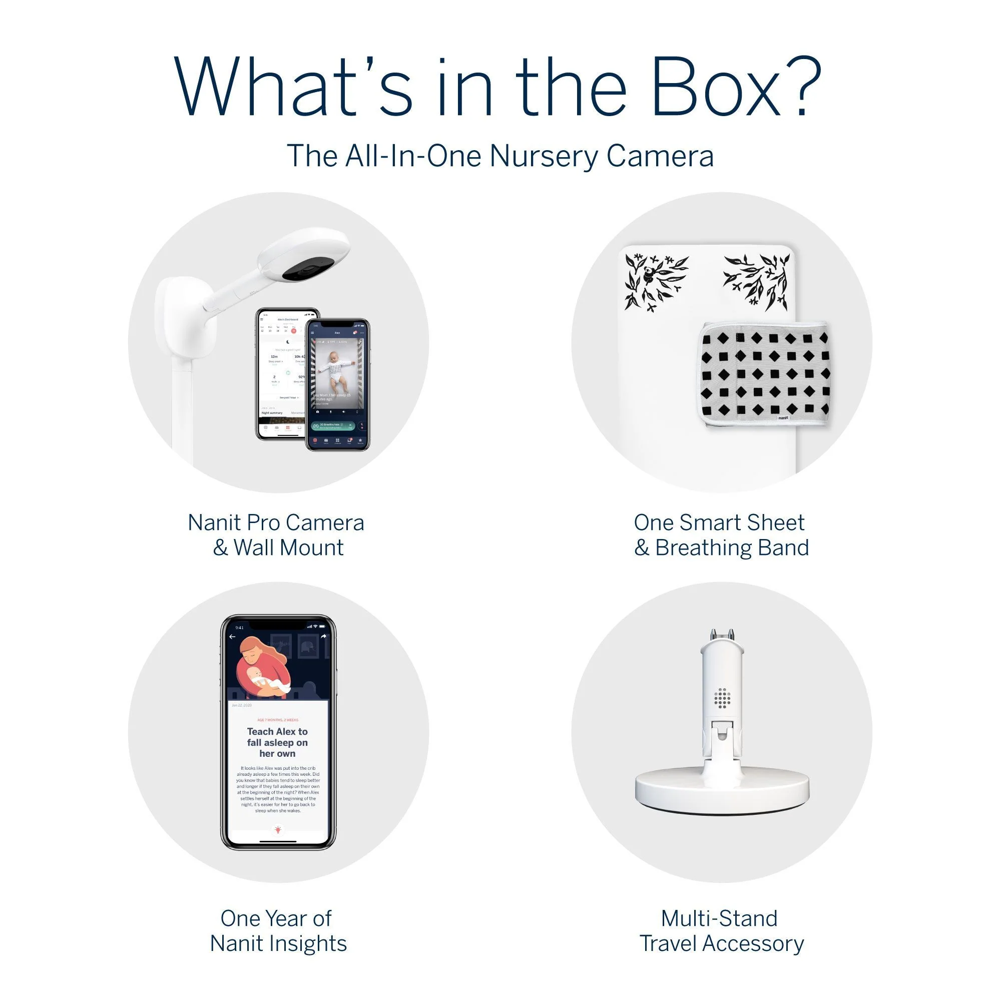Nanit Pro Complete Baby Monitoring System - Image 2
