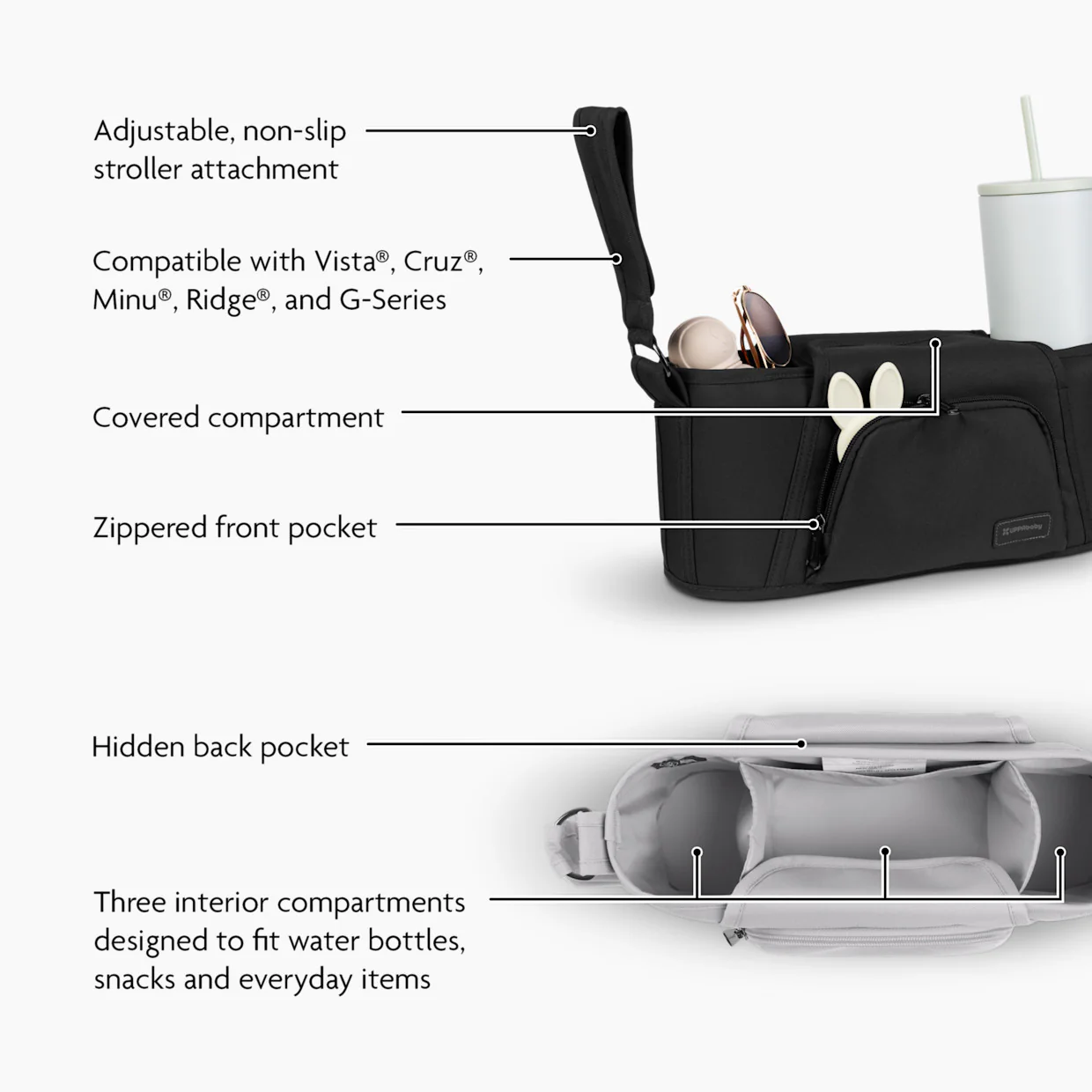 Carry-All Parent Organizer New by UPPAbaby - Image 6