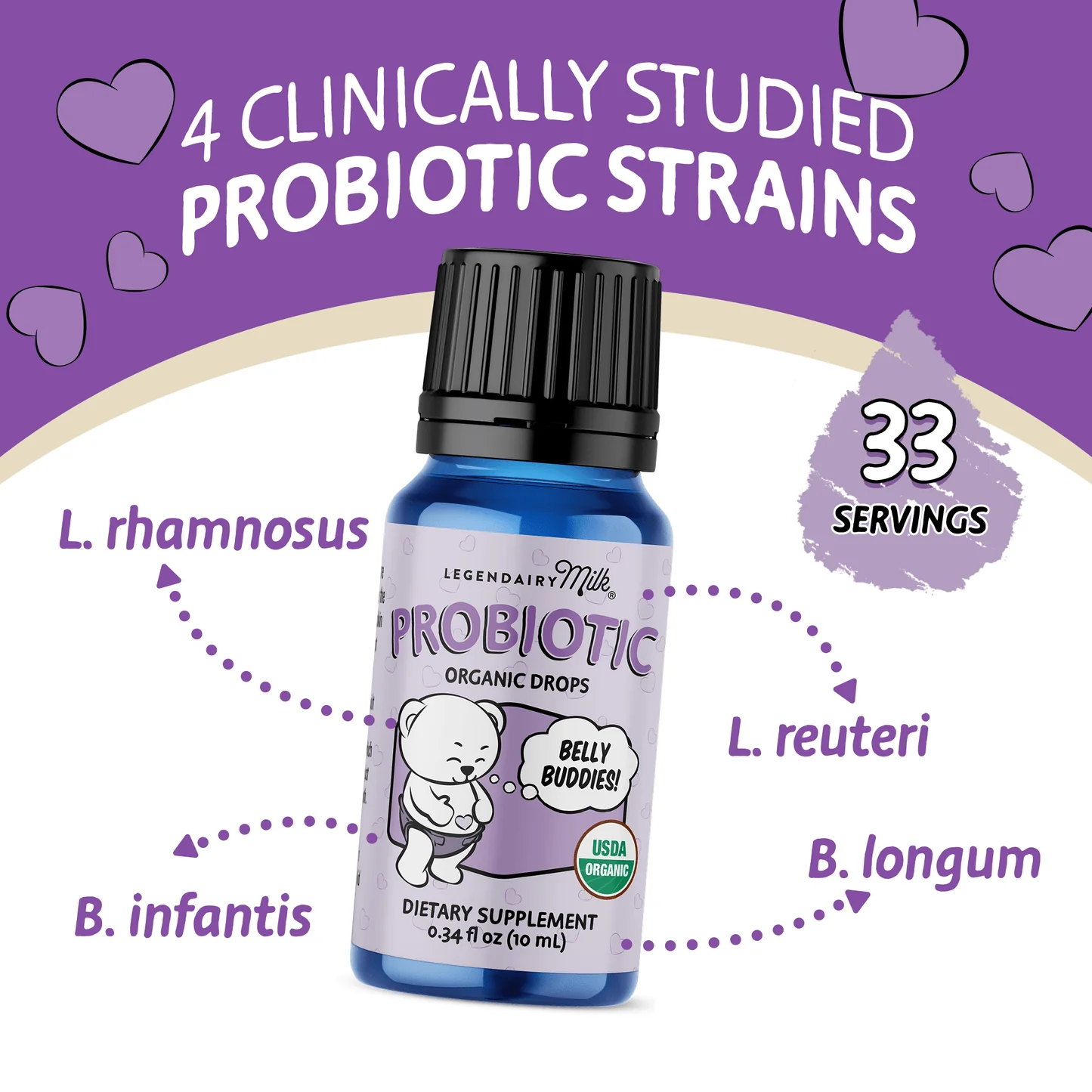 Organic Baby and Toddler Probiotic Drops by Legendairy Milk - Image 2