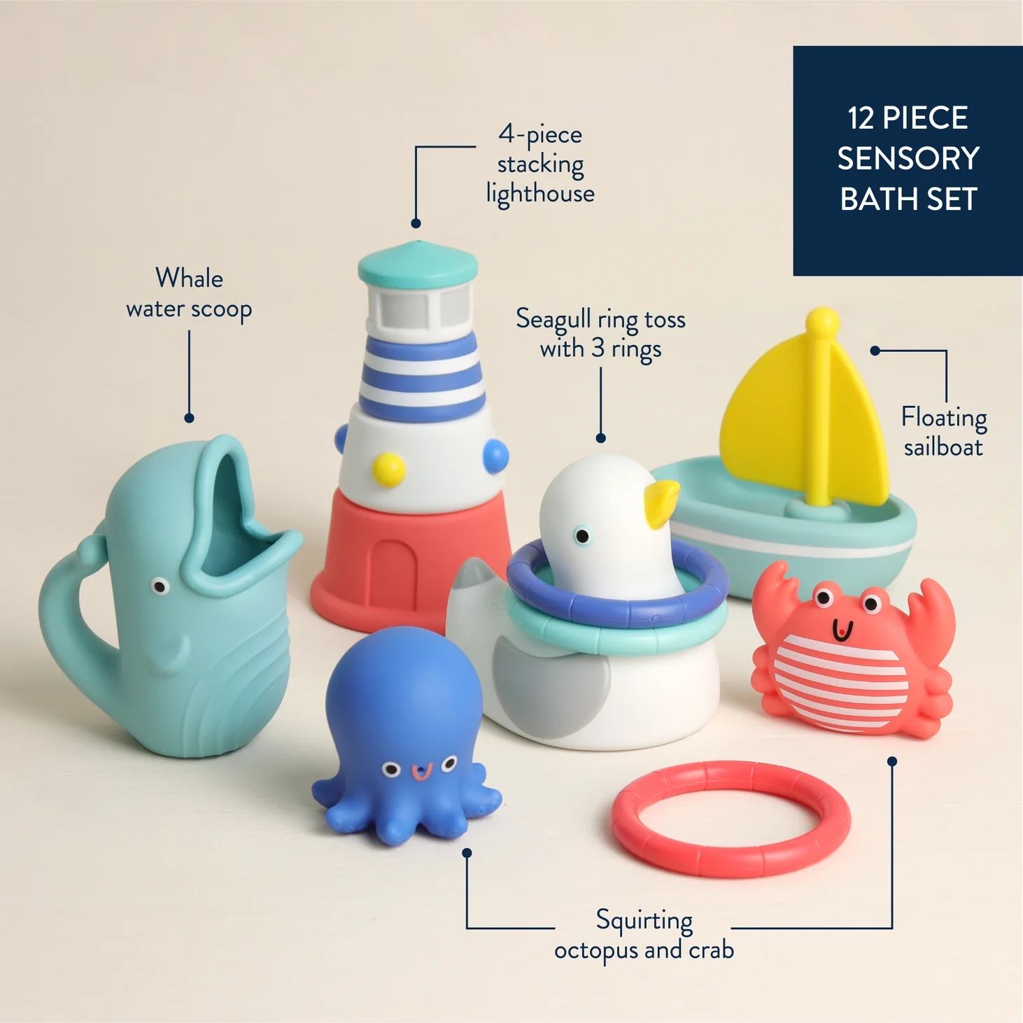 Seaside Splash Gift Set Bath + Water Toys by Itzy Ritzy - Image 5