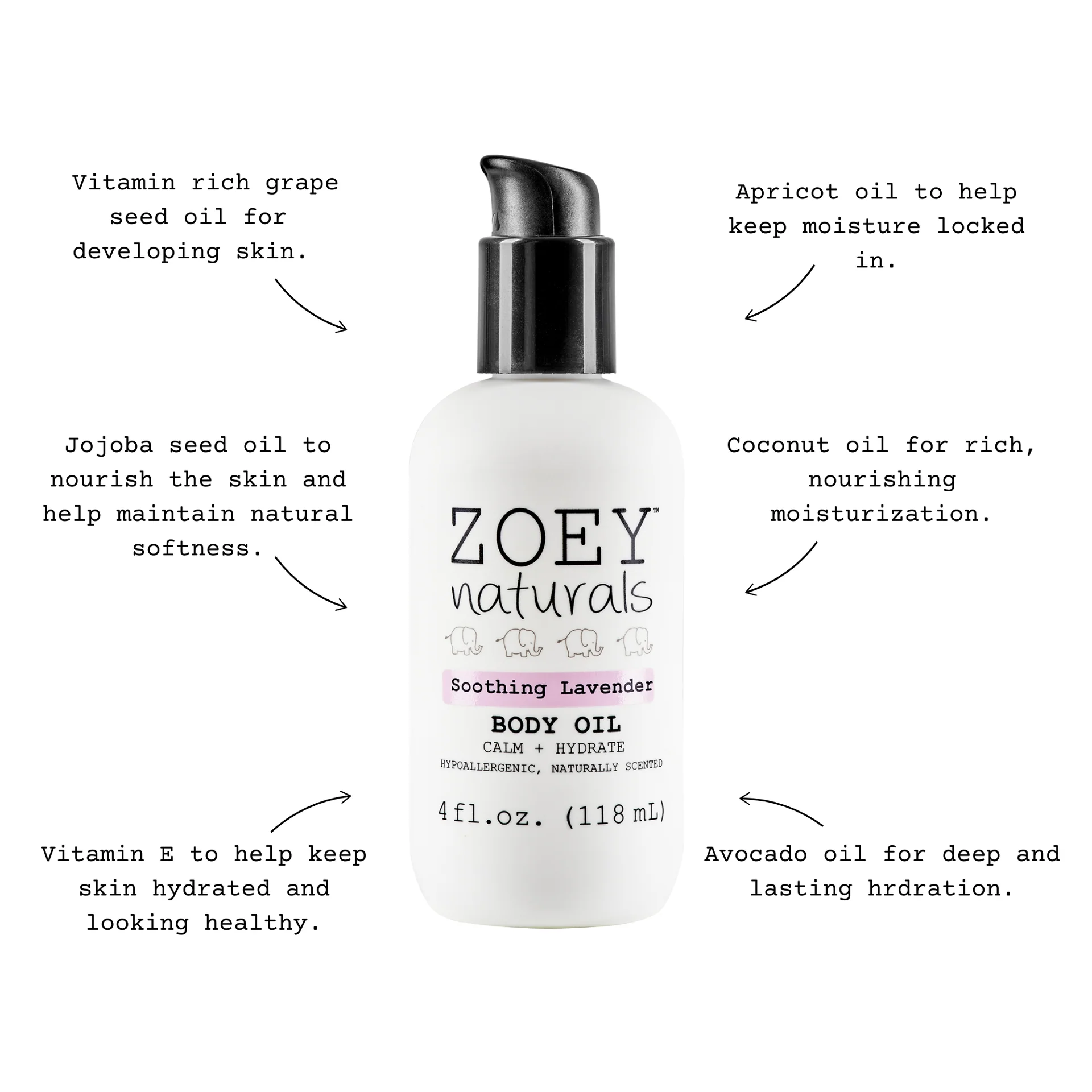 Soothing Lavender Body Oil by Zoey Naturals - Image 5
