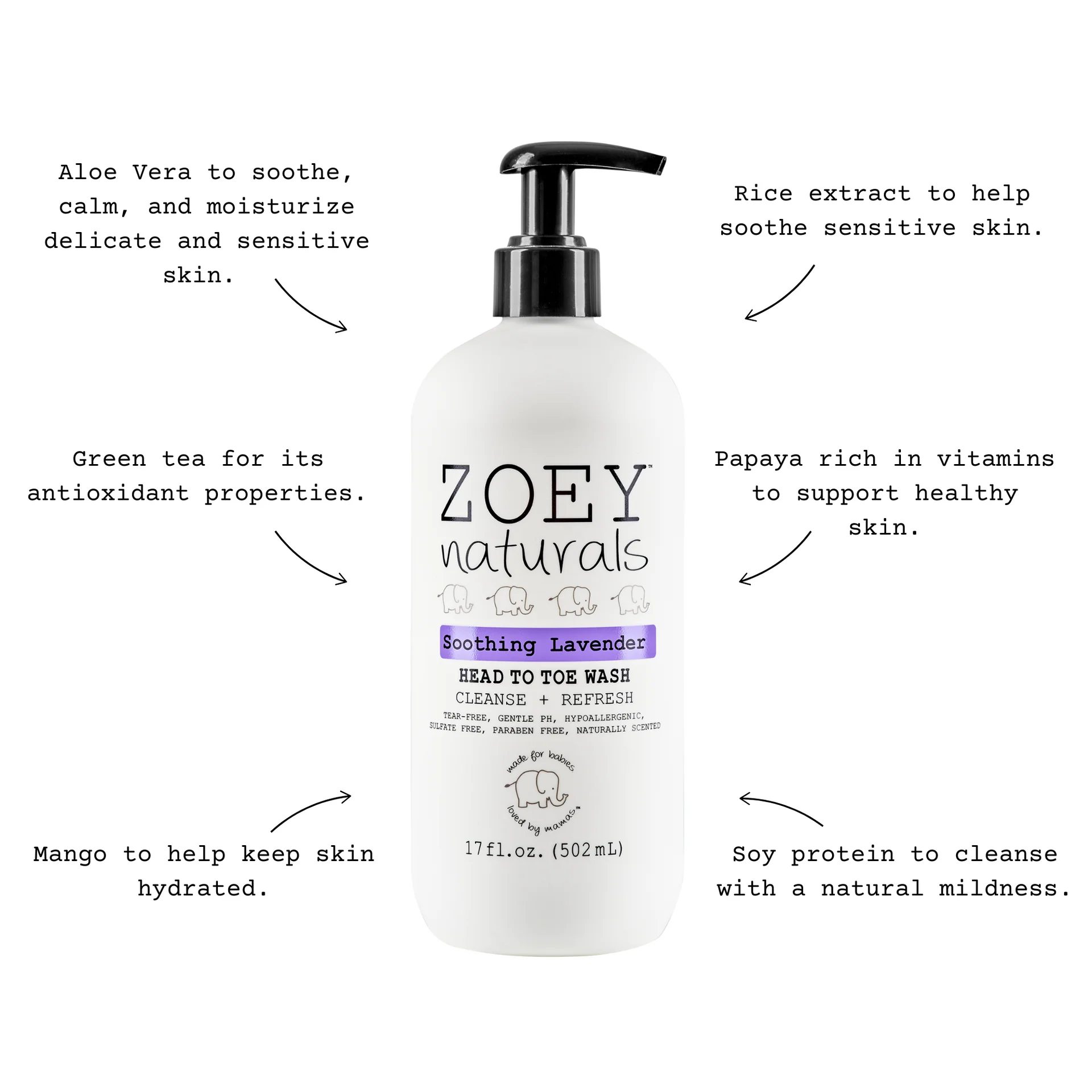 Soothing Lavender Head to Toe Wash by Zoey Naturals - Image 5