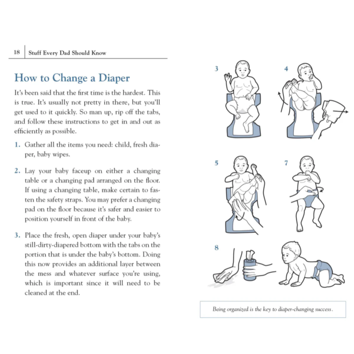 Stuff Every Dad Should Know - Hardcover - Image 2