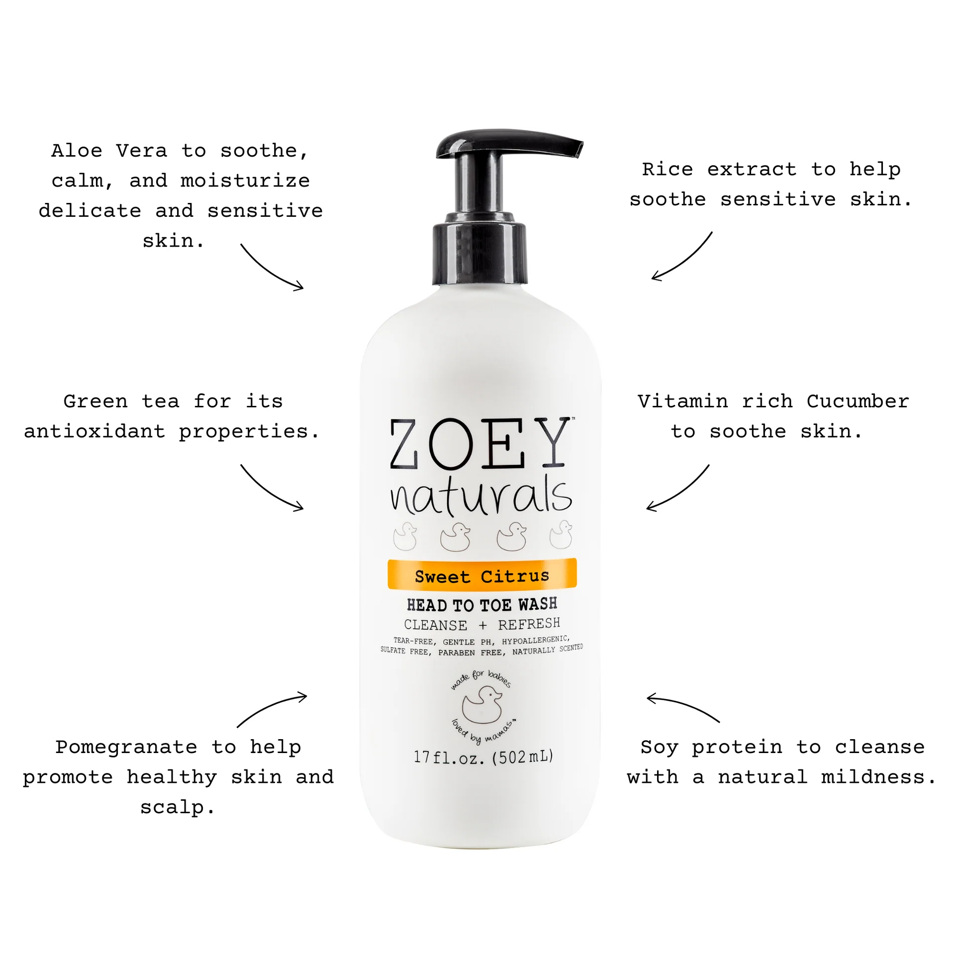 Sweet Citrus Head to Toe Wash by Zoey Naturals - Image 5