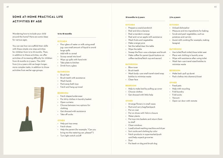 The Montessori Toddler - Paperback - Image 4