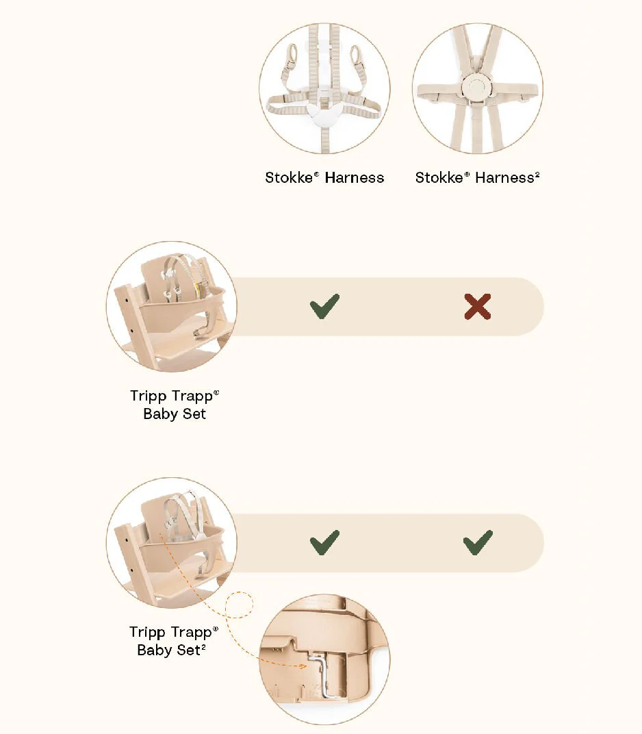 Tripp Trapp Baby Set² with Harness and Extended Glider by Stokke - Image 3
