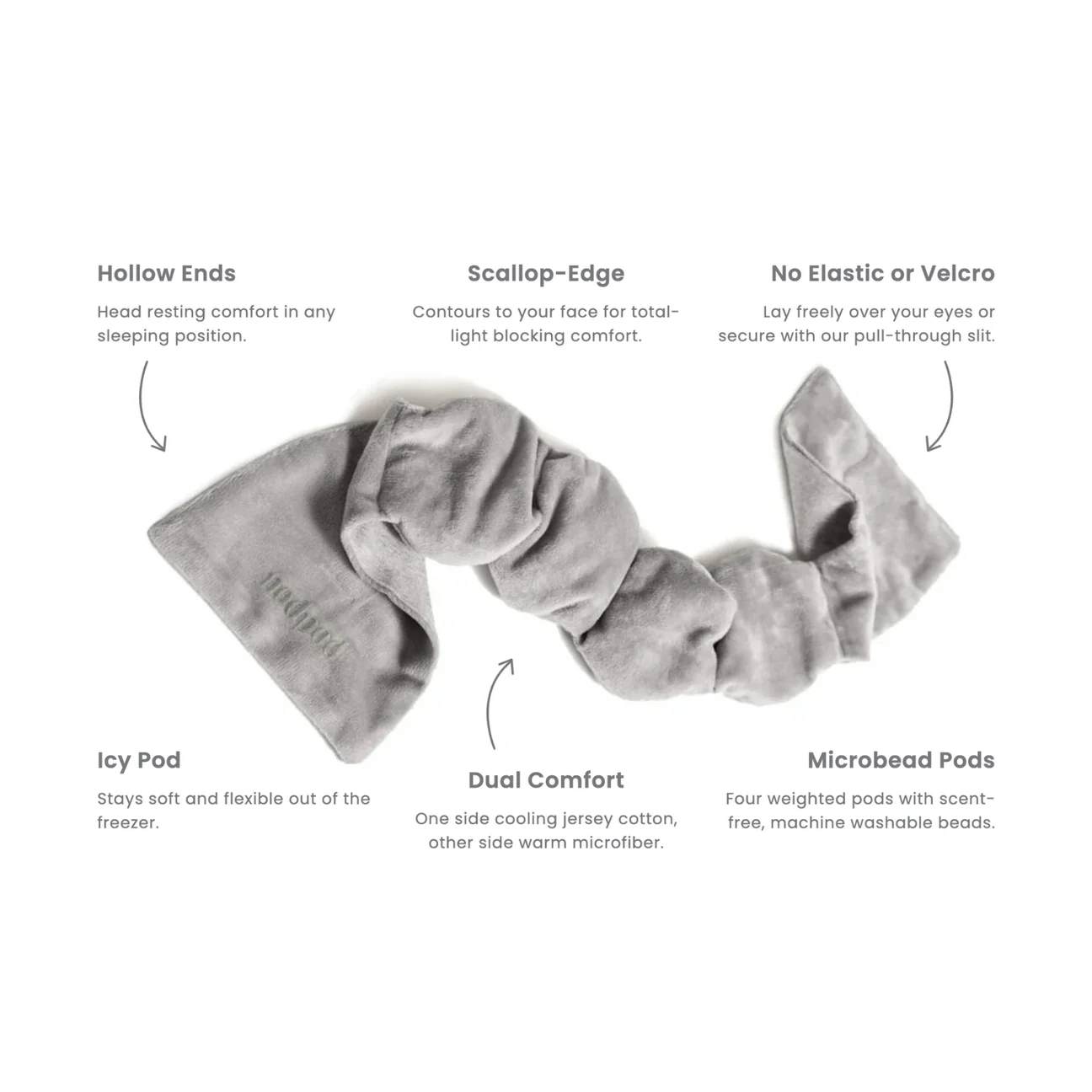 Weighted Sleep Mask by Nodpod - Image 7