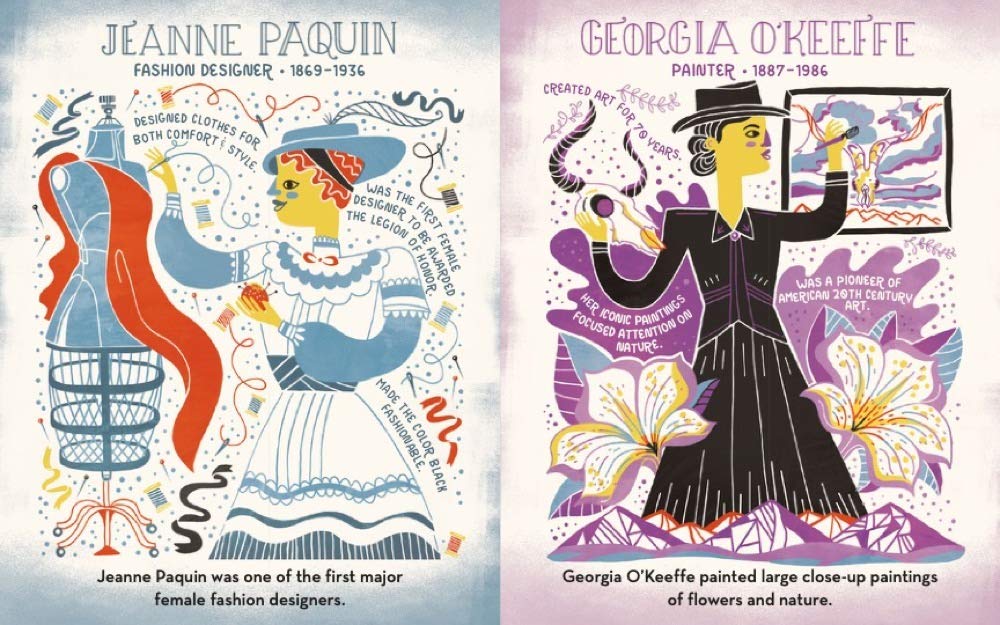 Women In Art - Board Book - Image 5